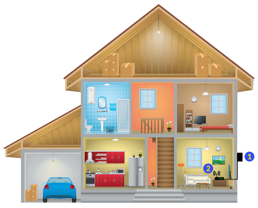 Cutaway drawing of a house: a fiber terminal on the outside wall and a router in the living room